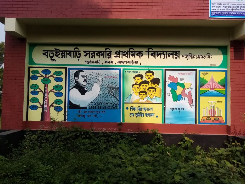 বড়ুইয়াবাড়ি_kasba_info